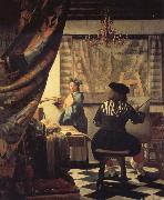 Jan Vermeer Die Malkunst Sweden oil painting artist